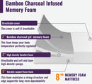 Nasturtium 8" E.King Bamboo Charcoal Infused Memory Foam