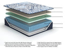 Firm Luxe 2.0 Mattress