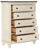 Weaver Chest in Two Tone 1626-9