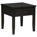 Concord Coffee Table Set